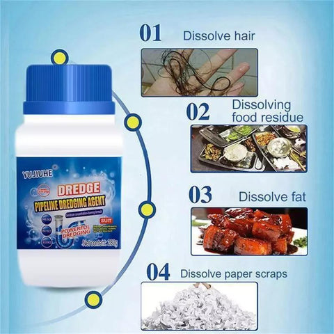 Pipeline Clog Remover 260G PVA Formula