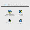 Professional Display Earbuds Stereo 895b Wireless Bluetooth Earbuds | Mic In-ear Headphones With Led Display | Type C Fast Charging | Bluetooth 5.3 For Android/iphone ( With Cable – With Box – Random Color )